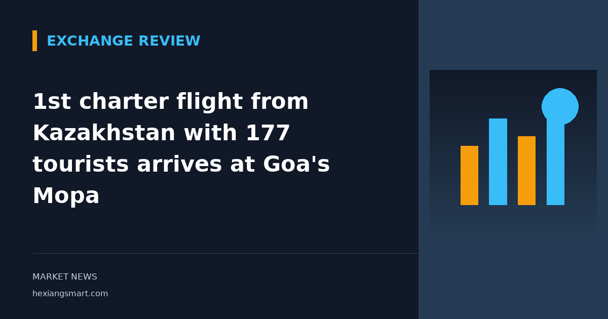 1st charter flight from Kazakhstan with 177 tourists arrives at Goa's Mopa